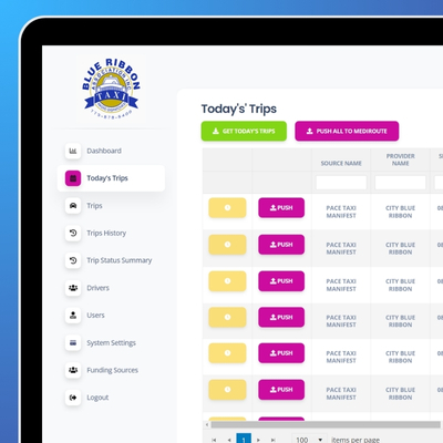 KPI cards: manual steps removed, rides processed/day, onboarding time saved