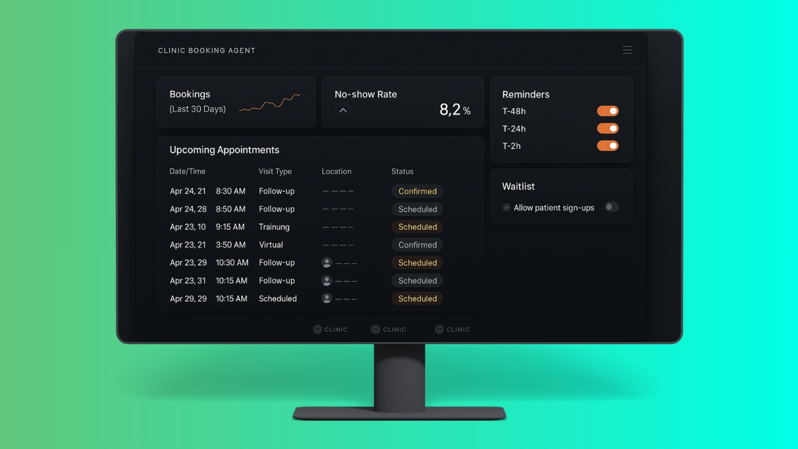 Clinic scheduler dashboard interface on desktop.